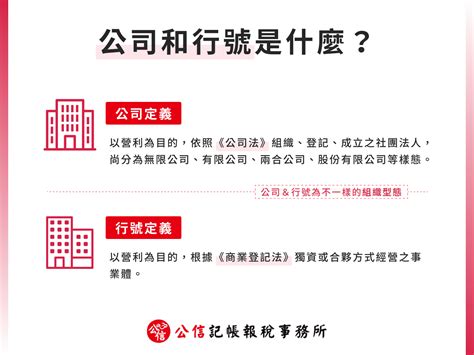 行號名稱推薦|公司登記行號登記時該如何取個好名字,應注意什麼？